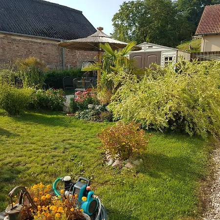 Ferienwohnung Am Schmollensee Apartmán